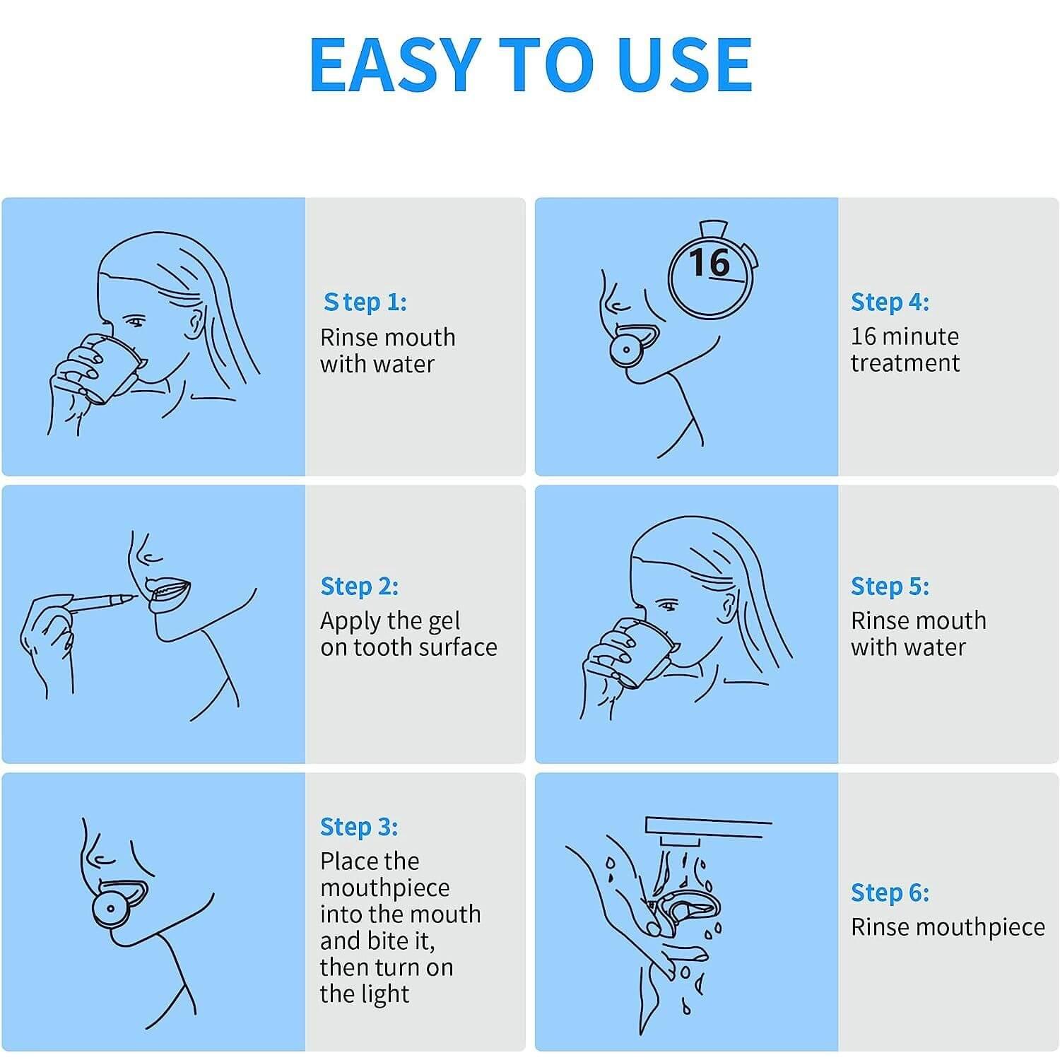 Pro Wireless LED Teeth Whitening Kit (Rechargeable) - Pro Charcoal